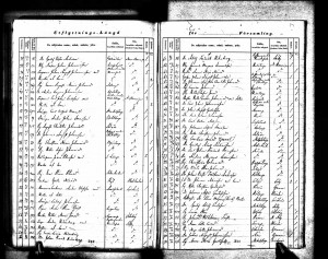 SwedenChurchRecords1500-1941 (66)